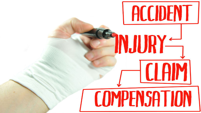 An Injury Attorney in Las Vegas Helps Accident Victims Determine Whether They Deserve Financial Compensation